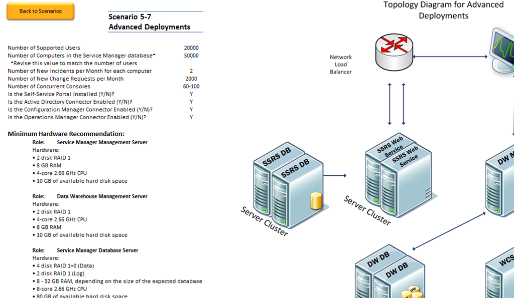 Reporting Services Report Deployment Tool